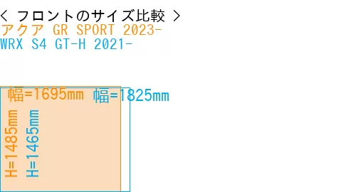 #アクア GR SPORT 2023- + WRX S4 GT-H 2021-